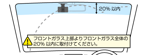 フロントガラス取付時の注意