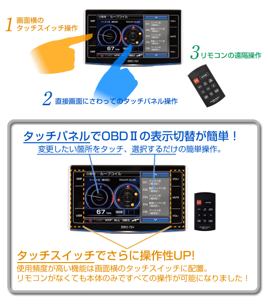 レーダー探知機 ZERO 75V