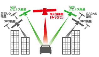 レーダー探知機 ZERO 75V