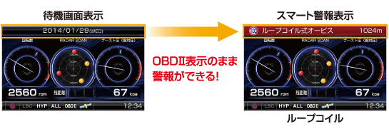 レーダー探知機 ZERO 75V