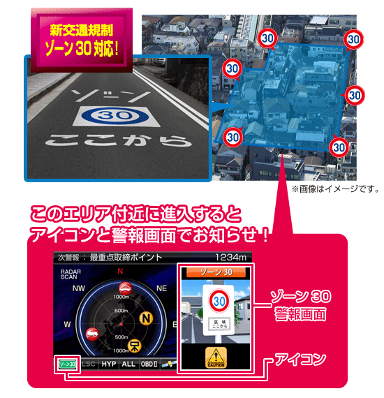レーダー探知機 ZERO 75V