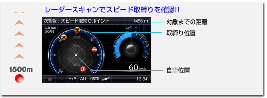 Amazon | コムテック レーダー探知機 ZERO 802V 無料データ更新