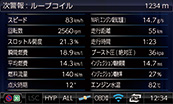 ドライビング・セーフティ・センサー ZERO 807LV