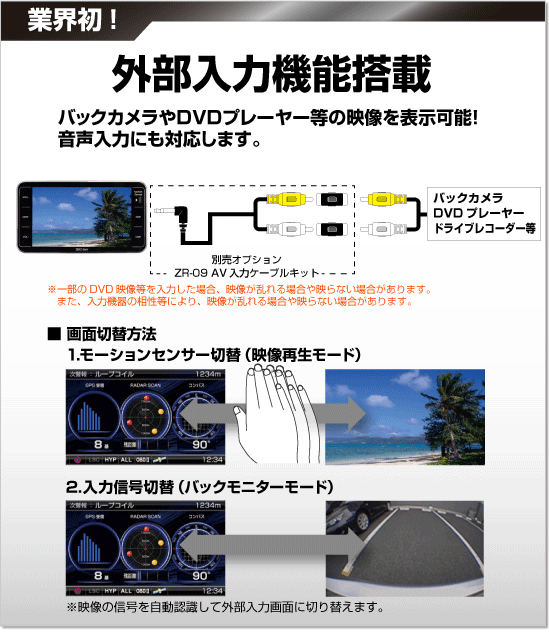 レーダー探知機 ZERO 84V