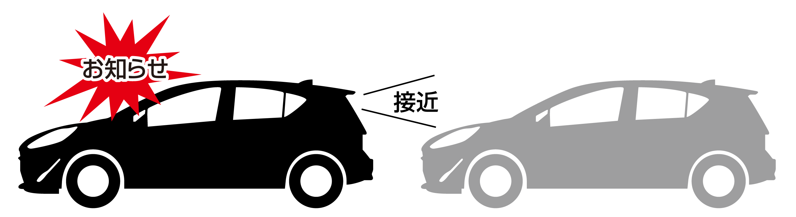 ドライブレコーダー ZDR065